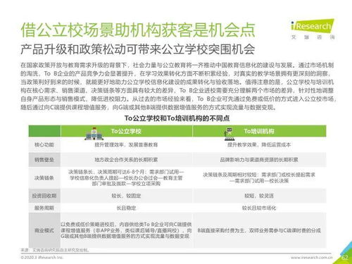 2019年中國K12教育行業(yè)深度洞察 市場格局、用戶變遷與未來趨勢
